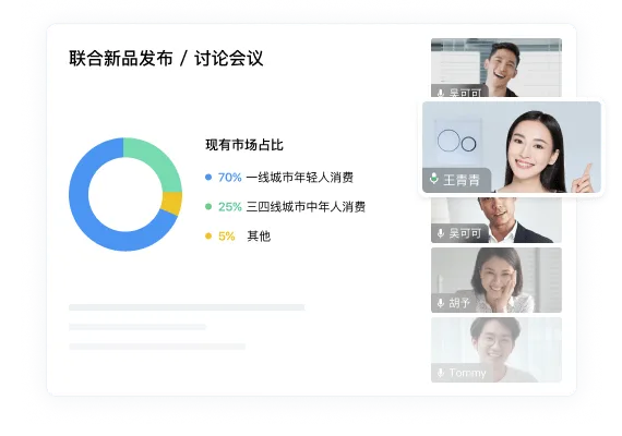 评价二