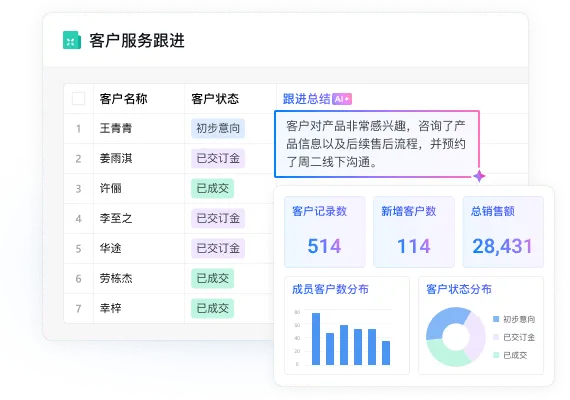 评价三